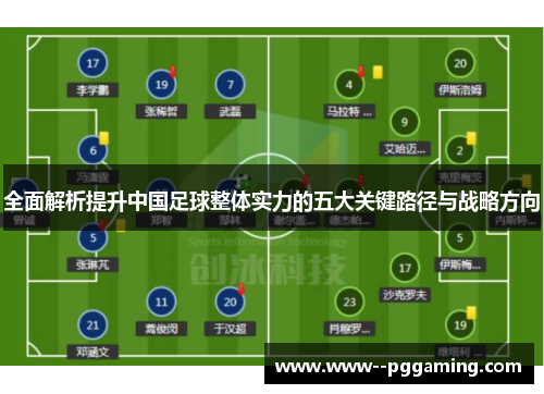 全面解析提升中国足球整体实力的五大关键路径与战略方向 全面解析提升中国足球整体实力的五大关键路径与战略方向