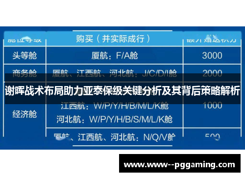谢晖战术布局助力亚泰保级关键分析及其背后策略解析 谢晖战术布局助力亚泰保级关键分析及其背后策略解析