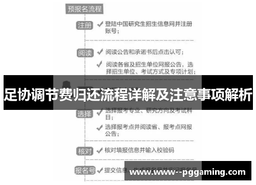 足协调节费归还流程详解及注意事项解析 足协调节费归还流程详解及注意事项解析