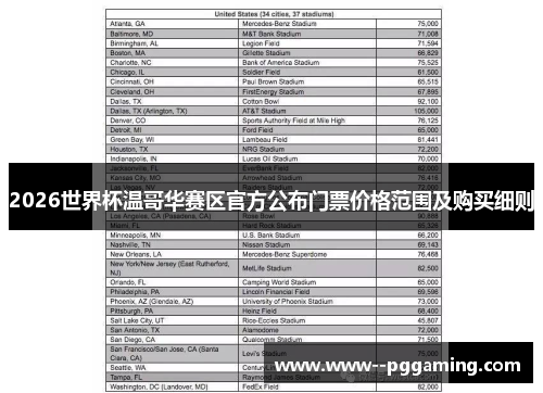 2026世界杯温哥华赛区官方公布门票价格范围及购买细则